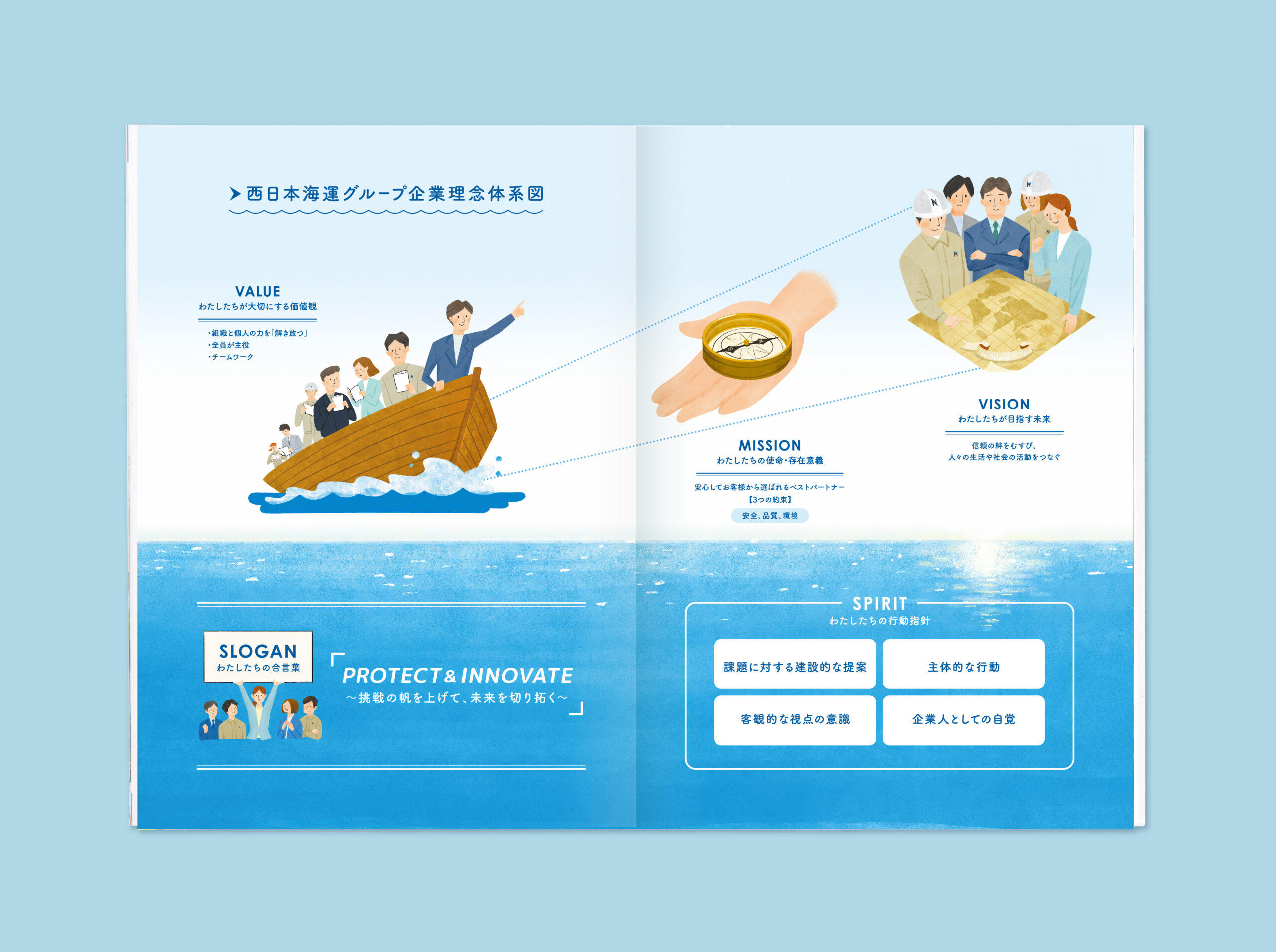 西日本海運 concept book