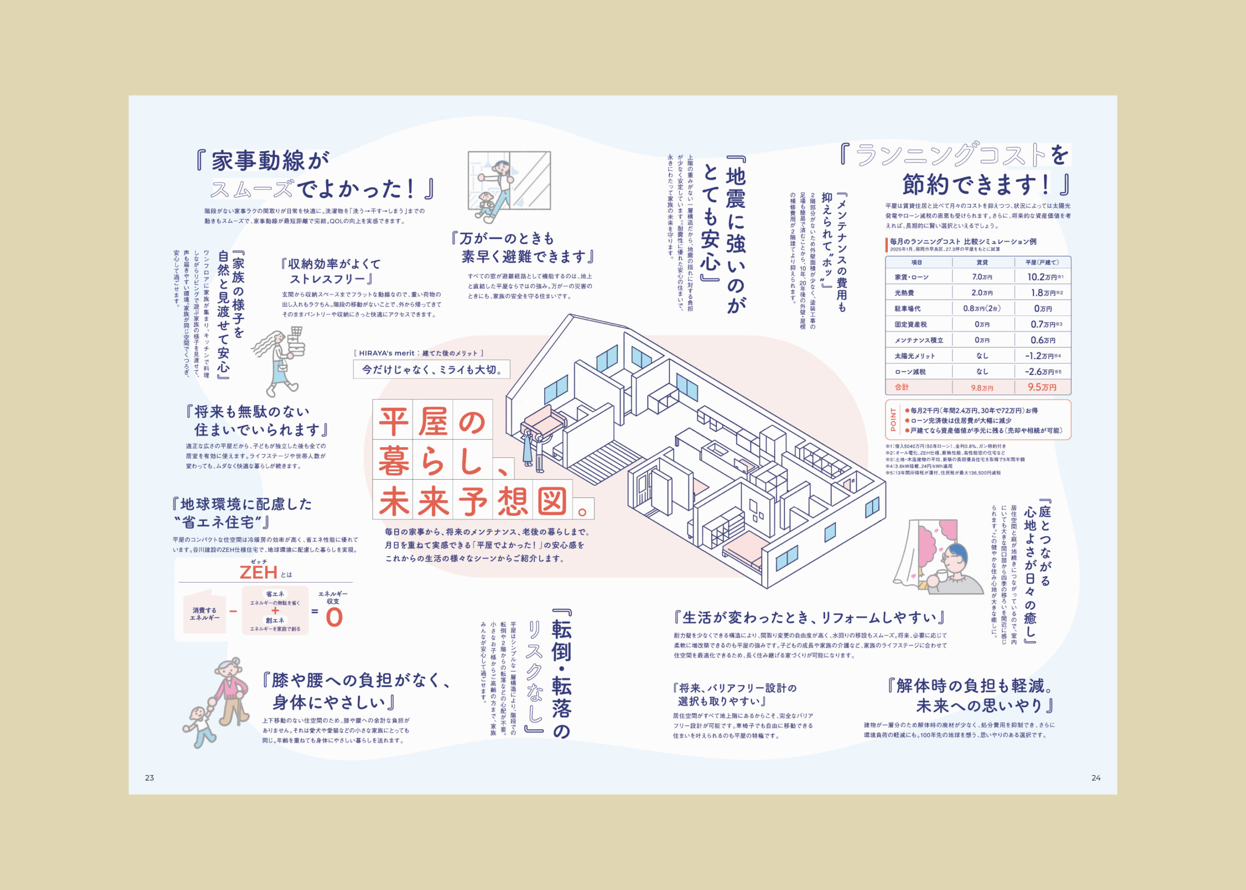 谷川建設 平屋コンセプトブック