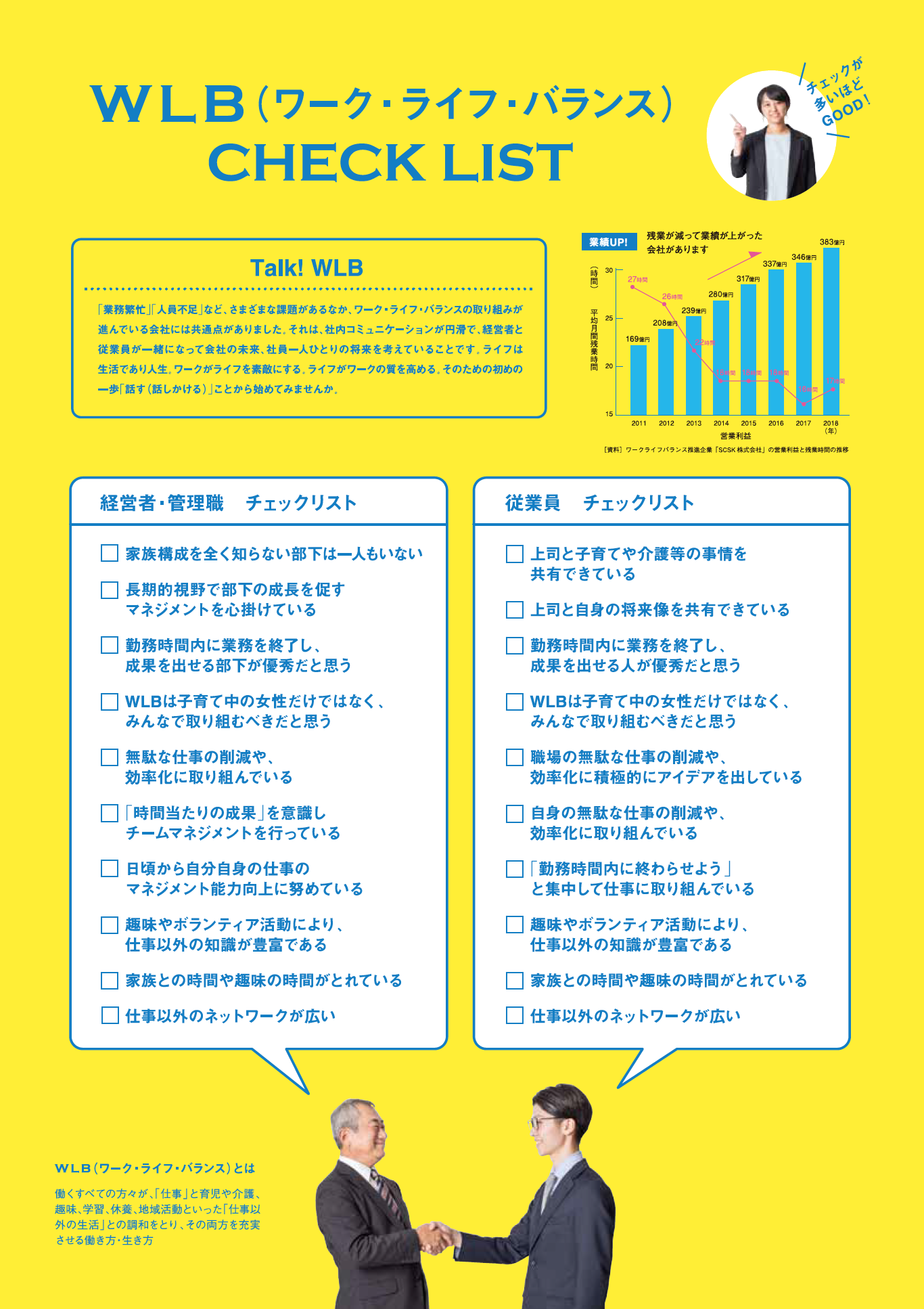 九州・山口ワークライフ バランス推進キャンペーン